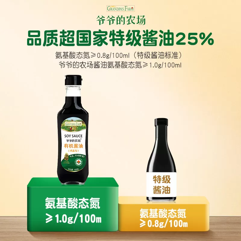 爷爷的农场有机减盐酱油宝宝辅食调味料酿造酱油减盐生抽拌饭调料