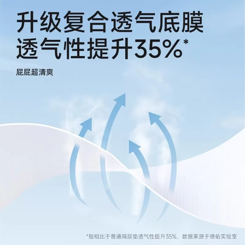 德佑婴儿一次性隔尿垫金装80片防水透气新生宝宝用品护理垫不可洗
