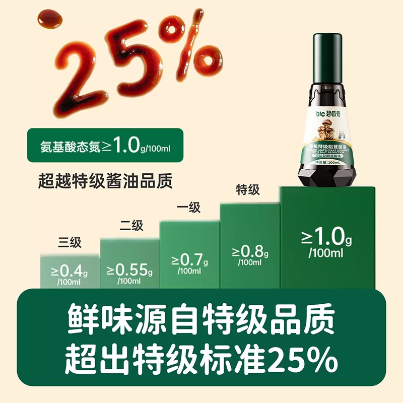碧欧奇有机松茸酱油减盐特级无添加儿童调味料搭宝宝婴儿专用辅食