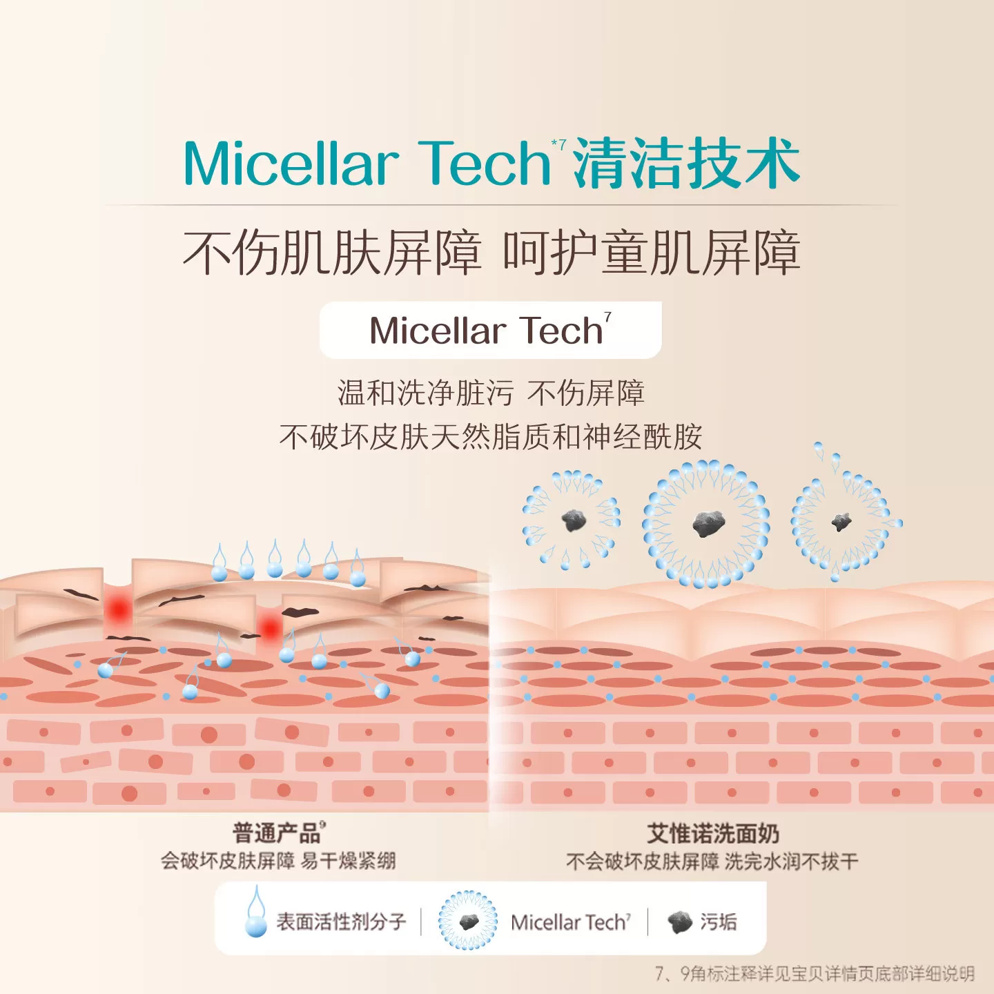 艾惟诺艾维诺儿童青少年柔泡洗面奶温和慕斯分龄洁面水润少男女